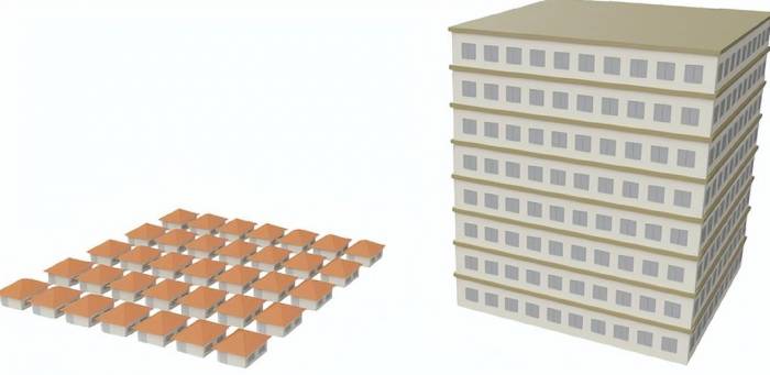 3D NAND, how can it be played?