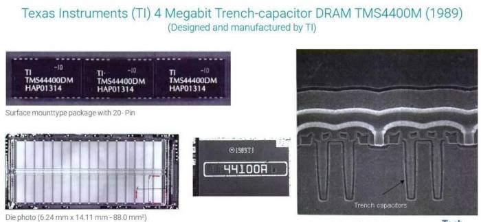 Patents, the battleground that semiconductor manufacturers must fight for.