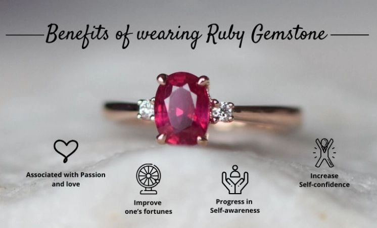 ruby meaning and symbolism