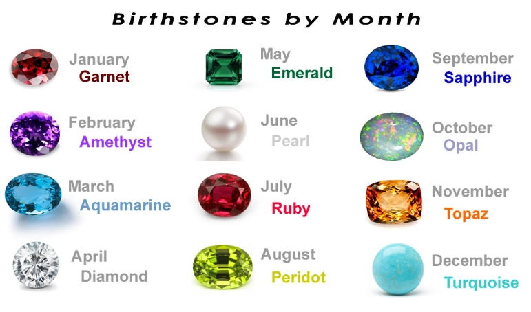 July birthstone ruby