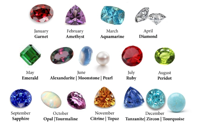 July birthstone ruby