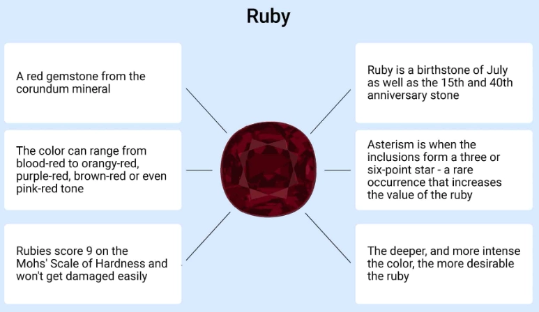 ruby meaning