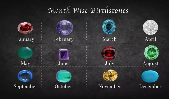 Ruby birthstone meaning