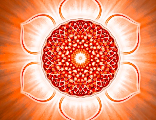 Sacral chakra meaning