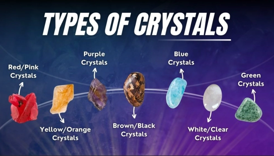 7 Crystal Types: A Guide to Their Properties & How to Use Them