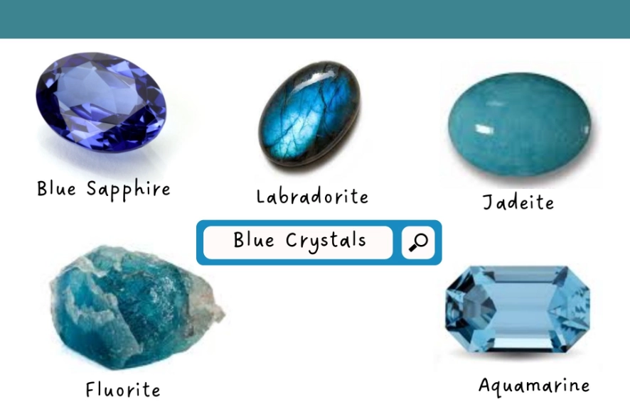 blue crystal meanings